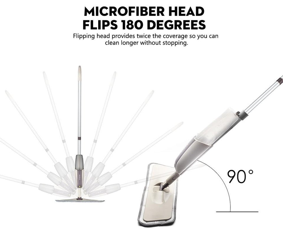 Reusable Microfiber 360º Spray Mop