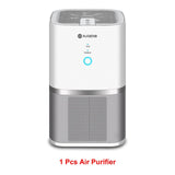 OmniClean Air Purifier & Ionizer